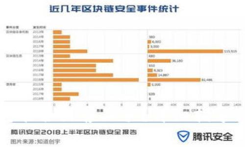 库神冷钱包能否出售二手?详细指导与注意事项