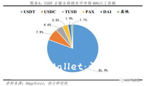 如何将MNC币提币到TPWallet:详细指南与常见问题解答