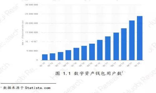   中本聪币：了解比特币背后的奇迹 / 

 guanjianci 中本聪币, 比特币, 数字货币 /guanjianci 

中本聪币，通常被人们称为比特币，是由一位化名为中本聪的匿名人士在2009年推出的数字货币。它不仅是第一种去中心化的数字货币，也是如今市场上最有影响力和广泛接受的加密资产。比特币的设计初衷是为了创造一种不依靠中央机构来进行交易的货币，旨在赋予用户更大的自主权和隐私保护。随着时间的推移，比特币不仅成为了一种交易媒介，还变成了投资者热衷的数字资产。

比特币的价值在过去十几年里经历了剧烈波动，但随着越来越多的人认识到其潜在价值，比特币的市值已经达到了数千亿美元。其背后的区块链技术也为其它数字货币的出现铺平了道路。尽管面临着各种挑战，如监管政策的变化、安全性的问题以及市场的波动性，但比特币依然在全球范围内保有大量的支持者与使用者。

比特币的工作原理
比特币的核心技术是区块链，这是一种去中心化的分布式账本技术。每当用户进行比特币交易时，交易信息会被打包成一个“区块”，并被添加到已经存在的区块链中。每个区块都包含了前一个区块的哈希值，因此形成了一个互相连接的链条。这个设计确保了交易记录的安全性和不可篡改性。

比特币网络由全球数以千计的节点组成，这些节点彼此相连，共同维护网络的安全性。比特币的生成也依赖于一个称为挖矿的过程。矿工们通过解决复杂的数学难题来验证交易并将新生成的比特币作为奖励。这样的机制不仅确保了交易的透明性和信任度，也防止了伪造和重复支出。通过这种方式，比特币的供应量被限制在2100万个，增加了其稀缺性。

比特币的优缺点
比特币作为一种新兴的数字货币，尽管具有许多优点，但也并非没有缺点。以下是比特币的一些主要优缺点：

strong优点：/strong
ul
    listrong去中心化：/strong比特币不依靠任何金融机构或政府来进行管理，反而是由全世界的用户共同维护，增强了其透明度和信任度。/li
    listrong匿名性：/strong虽然所有交易记录在区块链上都是公开的，但用户的身份却是匿名的，这为用户提供了一定的隐私保护。/li
    listrong低交易费用：/strong相较于传统支付方式，比特币的交易费用通常更低，特别是跨国交易时，优势尤为明显。/li
    listrong全球流通性：/strong比特币可以在任何地方进行交易，只要有互联网的地方就可以使用其进行支付，消除了各国货币之间的汇率问题。/li
/ul

strong缺点：/strong
ul
    listrong价格波动：/strong比特币的价格极具波动，可能在短时间内发生剧烈波动，对投资者造成损失。/li
    listrong安全性问题：/strong尽管比特币系统本身是安全的，但用户在交易所或个人钱包中的比特币可能会受到黑客攻击。/li
    listrong监管挑战：/strong各国对比特币的监管政策各不相同，一些地区可能会限制或禁止比特币交易，这增加了其不确定性。/li
    listrong技术门槛：/strong尽管比特币的用户界面正在逐渐简化，但仍需一定的技术知识才能有效使用，导致部分人群无法完全参与。/li
/ul

比特币的未来发展趋势
比特币自推出以来已经走过了十多年的历程，随着技术的进步和市场的变化，比特币的未来也面临许多机遇与挑战。

首先，随着越来越多的大型金融机构和企业开始接受比特币支付，其使用场景有望不断扩大。比特币的接受度提升会促使更多的人参与到这一市场中，进一步推动其主流化。

另外，随着区块链技术的不断发展，许多新兴应用场景正逐渐涌现出来。如去中心化金融（DeFi）和非同质化代币（NFT）的兴起，都为比特币带来新机会。将来的比特币可能不仅仅是一种支付工具，而是参与到更加复杂的金融体系中。

然而，也必须重视监管政策的变化以及市场情绪的波动对比特币未来的影响。各国政府对加密货币的态度和政策将直接影响比特币的价值和使用。而投资者心理也将决定比特币短期内的价格波动。

投资比特币的风险与策略
在考虑投资比特币前，投资者应明确比特币市场的风险与可能的策略。

首先，比特币的价格波动非常剧烈，短期内可能出现大幅下跌，因此投资者需具备较强的心理承受能力与风险管理能力。切忌盲目跟风或过度杠杆化，以免造成不必要的损失。

其次，分散投资是一种有效的风险控制策略。投资者可以通过组合多种不同资产来降低整体风险。不应将所有资金都投入比特币，适当配置其他数字资产或传统资产可以使投资组合更加平衡。

此外，长期投资是另一种有效策略。虽然比特币短期内的价格波动可能较大，但从长期来看，其增长潜力仍然巨大。通过定期投资的方式（如定投），投资者可以在市场低迷时以较低价格买入，从而降低整体持仓成本。

最后，保持对市场动态的关注也是十分重要的。定期关注比特币的新闻、技术发展和监管政策的变化，可以帮助投资者及时调整投资策略。

解决用户对比特币常见的问题
尽管比特币已经存在多年，但很多用户对其仍有疑虑和疑问。以下是一些常见的问题及详细解答：

h41. 比特币安全吗？/h4
比特币本身的技术及其区块链网络被认为是安全的，但用户面临的安全问题主要集中在交易所和个人钱包的保护上。选择安全可靠的交易所并使用硬件钱包存储比特币是降低风险的有效措施。

h42. 如何购买比特币？/h4
用户可以通过多种途径购买比特币，包括注册交易所账户、使用比特币ATM、通过个人交易等。无论哪种方式，都应确保选择合规且信誉好的平台进行交易。

h43. 比特币的交易速度如何？/h4
比特币的交易速度受到网络负载和手续费设置的影响。一般来说，交易时间通常在十分钟到一小时之间，但在网络拥堵时可能会延长。用户可以通过支付更高的手续费来加快交易速度。

h44. 比特币会凋零吗？/h4
比特币的未来存在不确定性，但其独特的去中心化设计和市场的广泛接受度使其在数字货币市场中占据重要地位。长期来看，市场的需求和技术的发展将对比特币的生存和发展产生积极影响。

h45. 怎样保证比特币投资的盈利？/h4
比特币投资的盈利没有确定性，投资者需具备良好的市场洞察能力和风险控制策略。了解市场动态、长短期配置和适度投资是提高盈利机会的有效措施。

总结来说，中本聪币作为一种具有历史意义和创新性的数字货币，其影响深远且潜力巨大。虽然面临各种挑战，但它的未来依然充满希望，值得投资者和用户关注。
