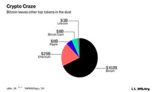 深入解析冷钱包Nano:加密货币安全存储的最佳选择