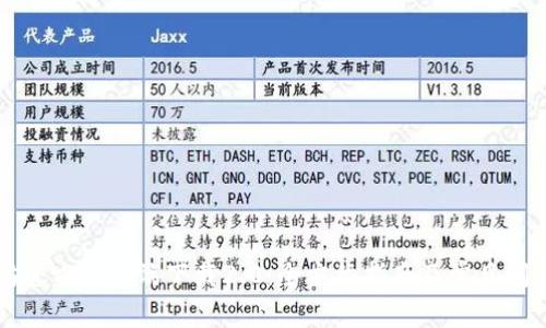 以太坊官方客户端下载2.0:全方位指南及常见问题解答