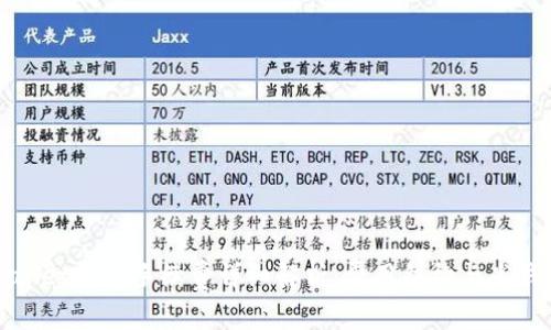 tpWallet转币手续费详细解析:费用结构与省钱技巧