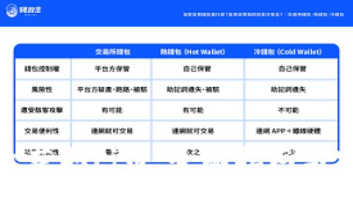 如何有效获取Pi币:全面指南与实用技巧