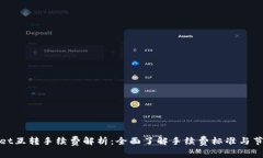tpWallet互转手续费解析：全面了解手续费标准与节