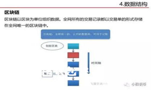 如何删除tpWallet钱包中总资产里的虚拟货币