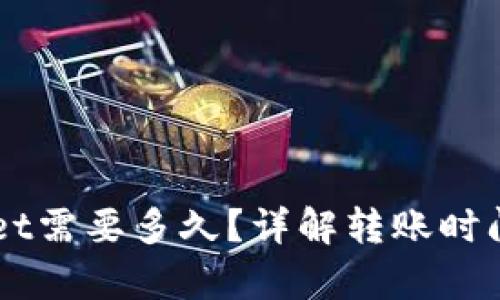 转到tpWallet需要多久?详解转账时间和影响因素