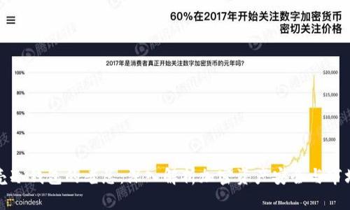小贝壳冷钱包的老总:深入解析加密资产安全与市场动态